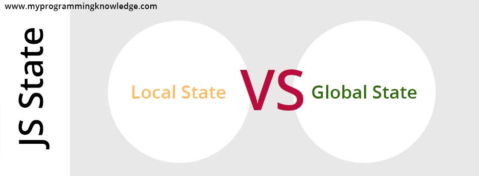 Global State and Local State for JS one page applications, explained