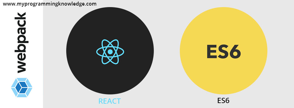 The negative sides of REACT and ES6 and the need of Webpack